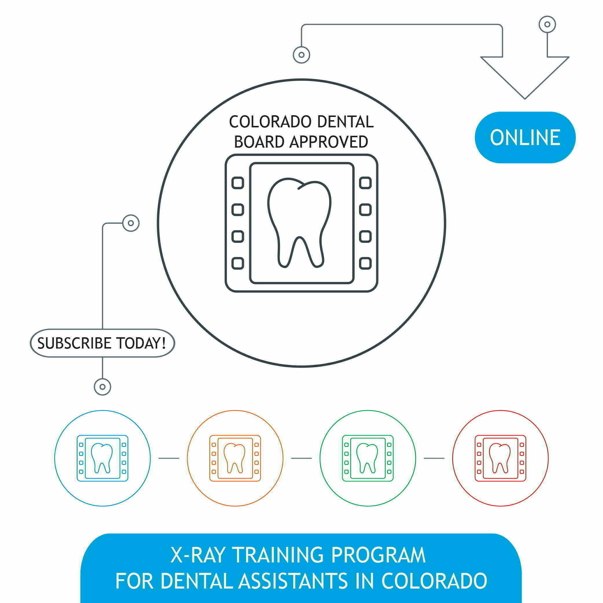 CDA Home Colorado Dental Association